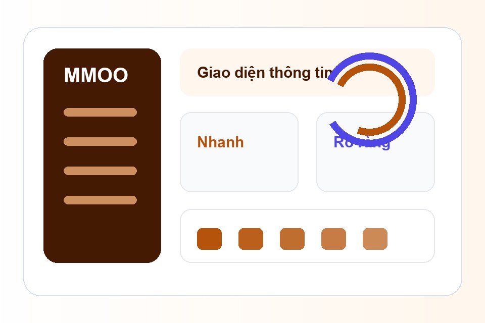 MMOO bảng thông tin
