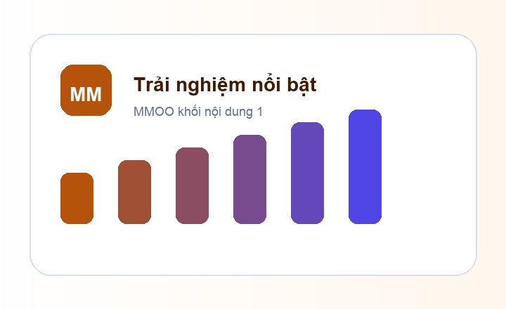 MMOO trải nghiệm nổi bật