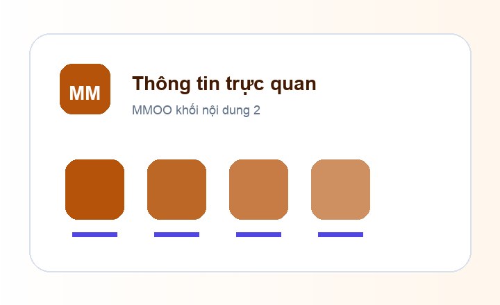 MMOO thông tin trực quan