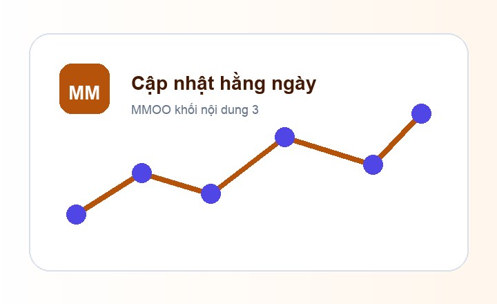 MMOO cập nhật hằng ngày