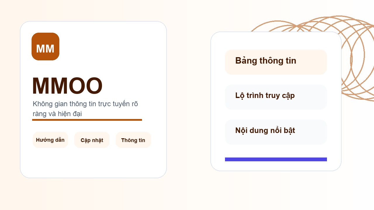 MMOO hình ảnh thương hiệu